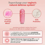 Probióticos Femeninos – Apoyo Natural para Flora Íntima y Equilibrio