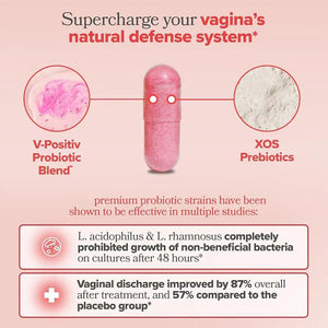 Probióticos Femeninos – Apoyo Natural para Flora Íntima y Equilibrio
